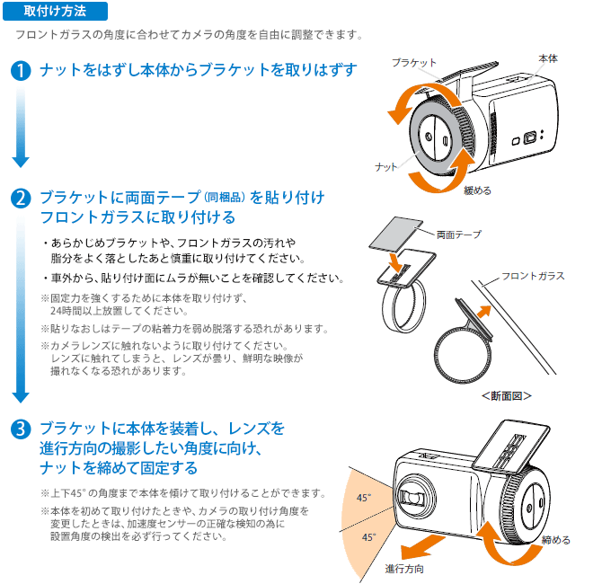 取付け方法