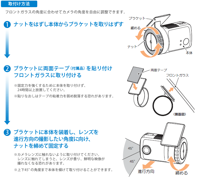 取付け方法