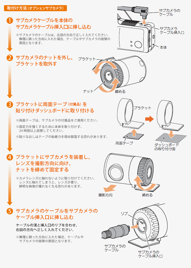 取付け方法（オプション増設カメラ）