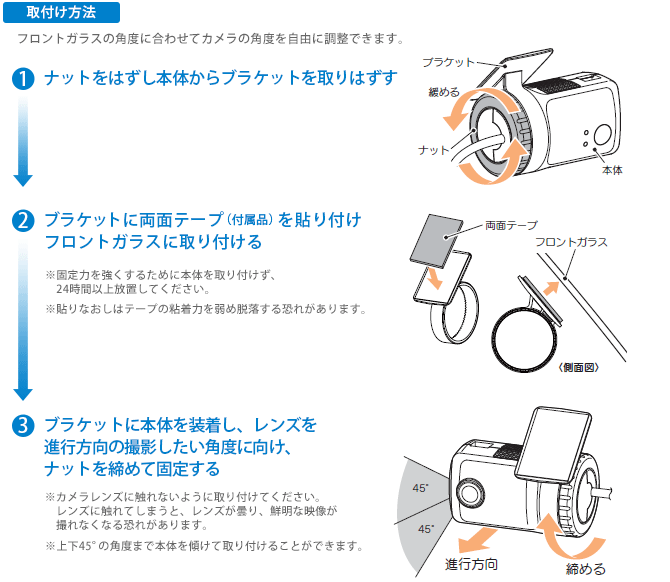 取付け方法