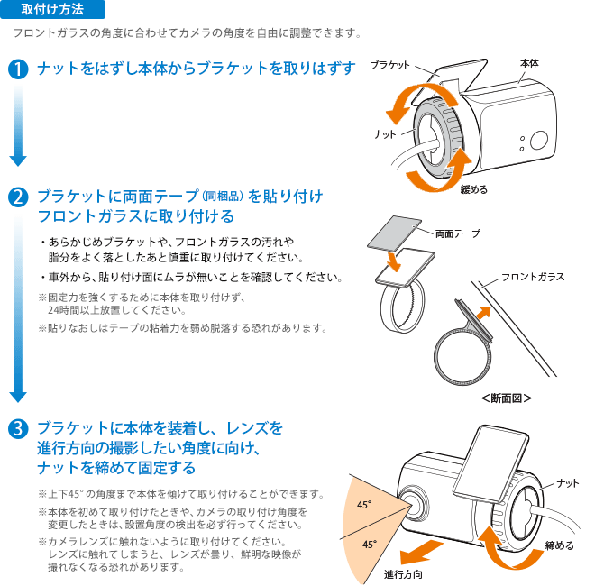 取付け方法