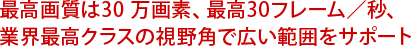 最高画質は30 万画素、最高30フレーム／秒、
業界最高クラスの視野角で広い範囲をサポート