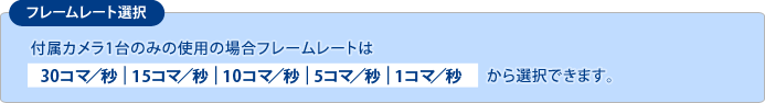 フレームレート選択