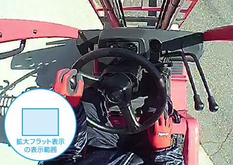 拡大フラット表示イメージ