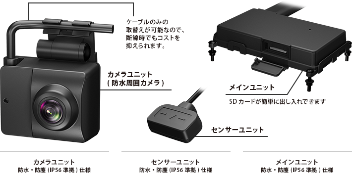 FDR-810 機能・仕様一覧｜フォークリフト専用ドライブレコーダー