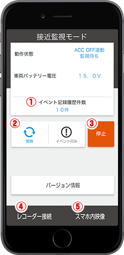 ライブ映像