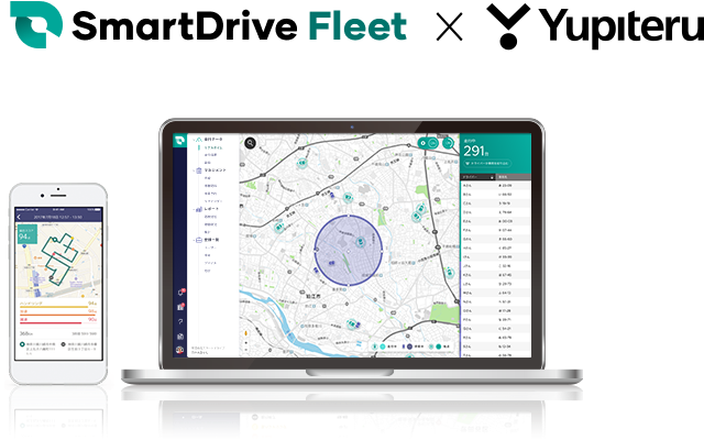SmartDrive Fleet × Yupiteru