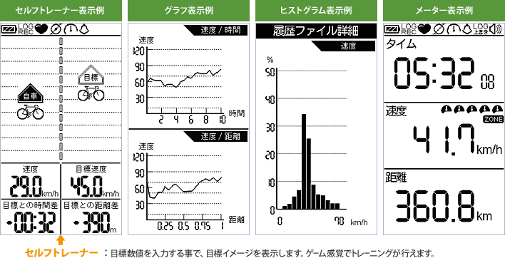 イメージ　多彩な情報を分かりやすい画面で表示。