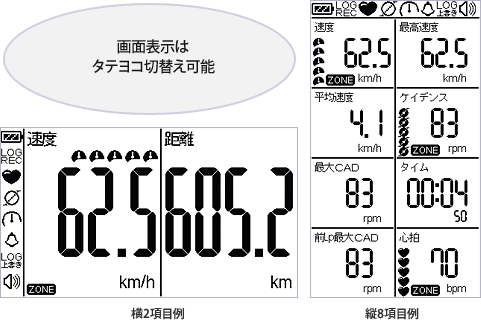 イメージ　画面表示はタテヨコ切替え可能