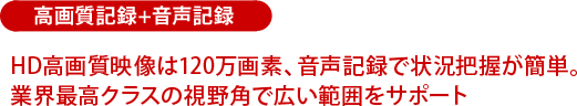 HD高画質映像は120万画素、音声記録で状況把握が簡単。業界最高クラスの視野角で広い範囲をサポート