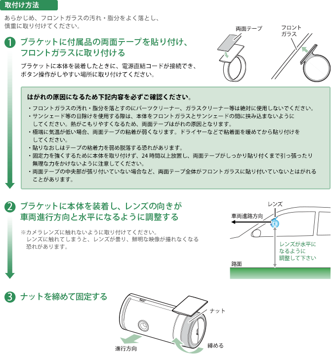 取付け方法