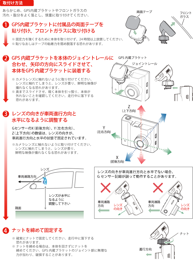 取付け方法