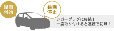 シガープラグに接続！一度取り付けると連続で記録！