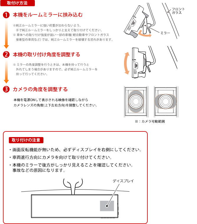 取付け方法