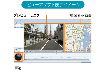 ビューアソフト表示イメージ