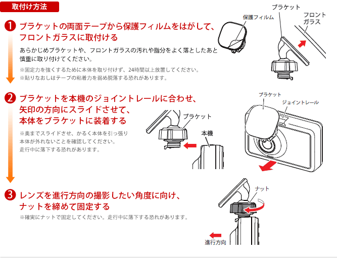 取付け方法