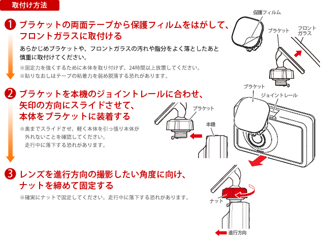 取付け方法