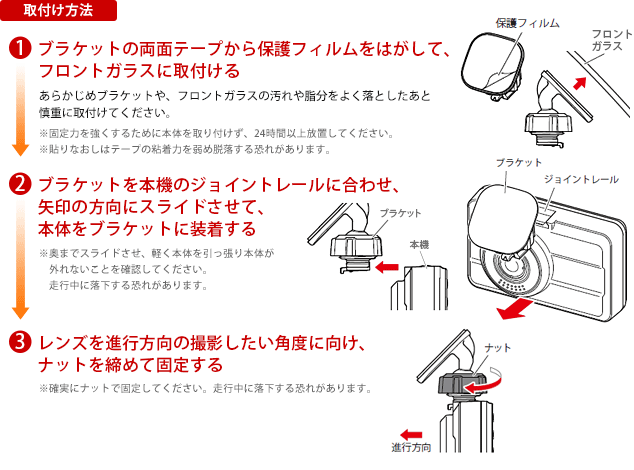 取付け方法