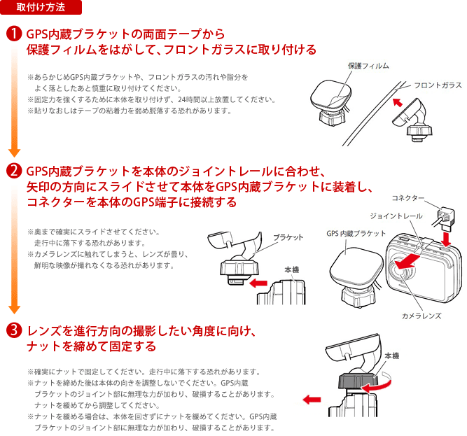 取付け方法