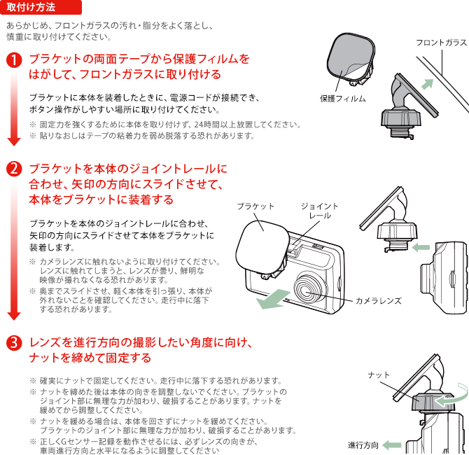 取付け方法