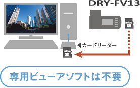 専用ビューアソフトは不要