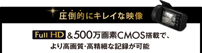 Full HD&500万画素CMOS搭載