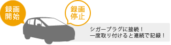 シガープラグに接続！一度取り付けると連続で記録！