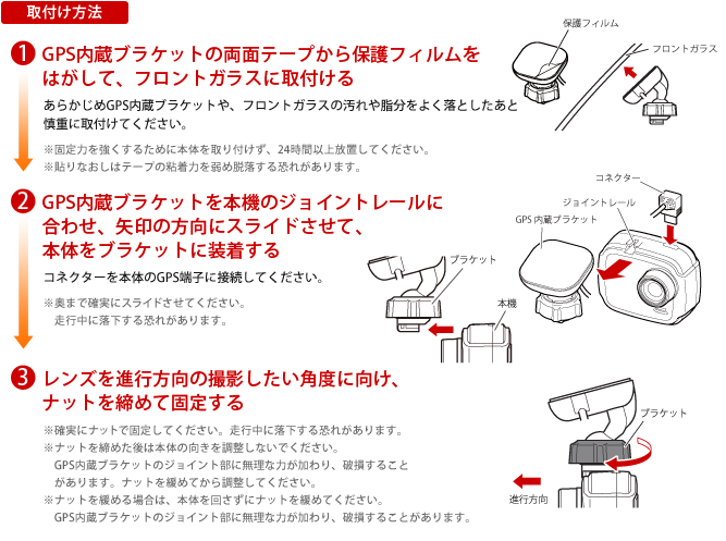 取付け方法