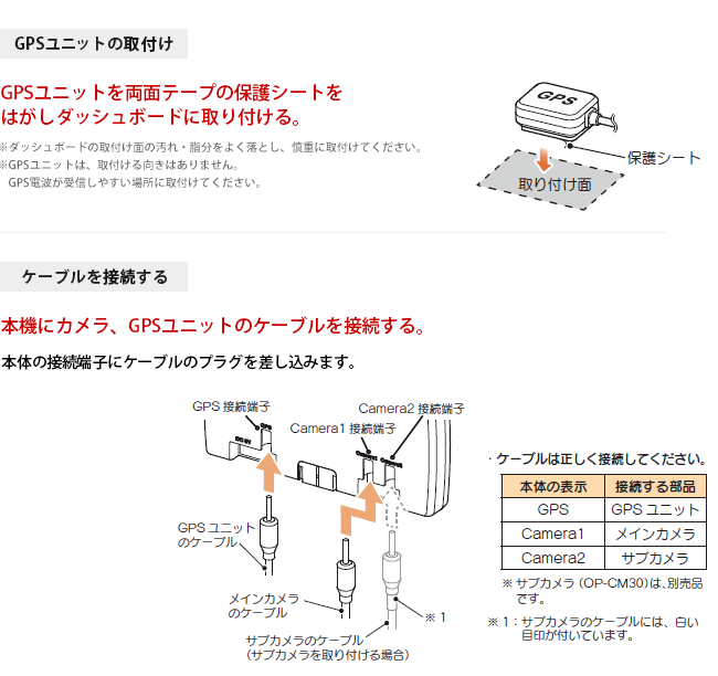 取付け方法