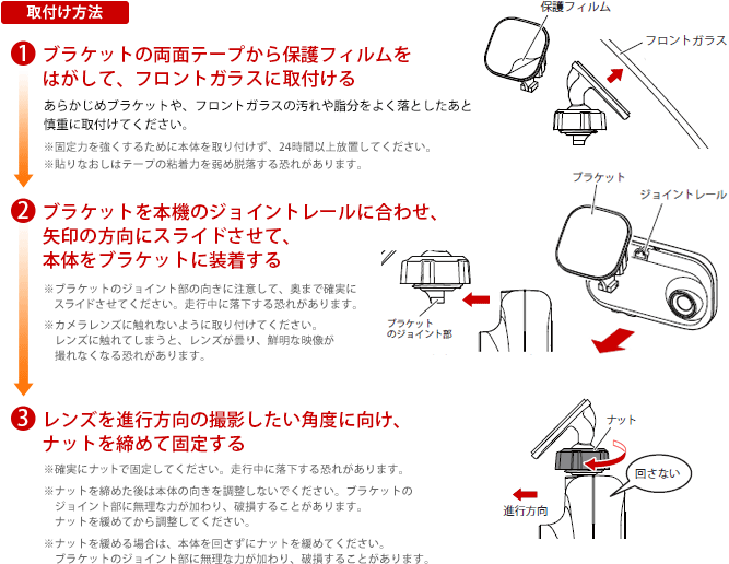 取付け方法