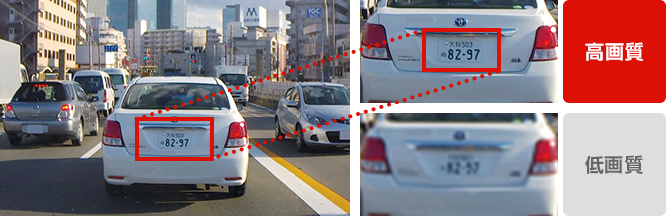 200万画素 FULL HD