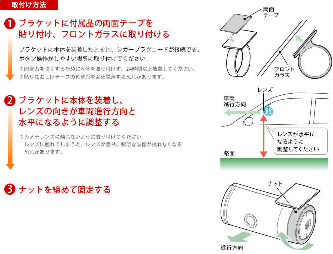 取付け方法