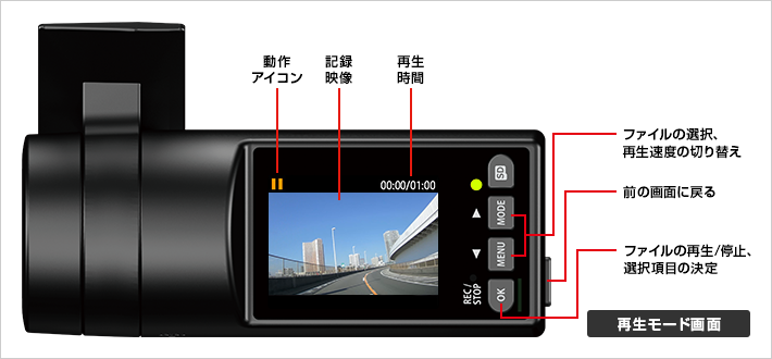 DRY-SV8100d 記録映像｜ドライブレコーダー｜Yupiteru(ユピテル)