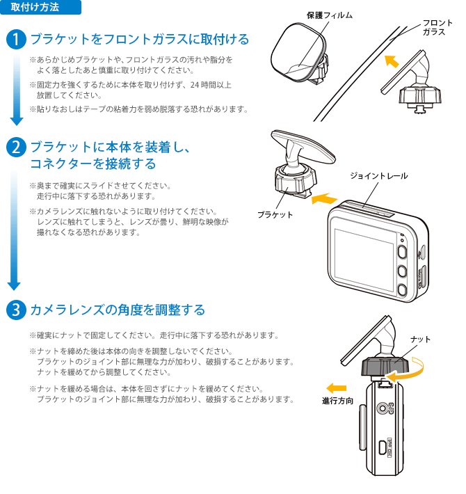 取付け方法