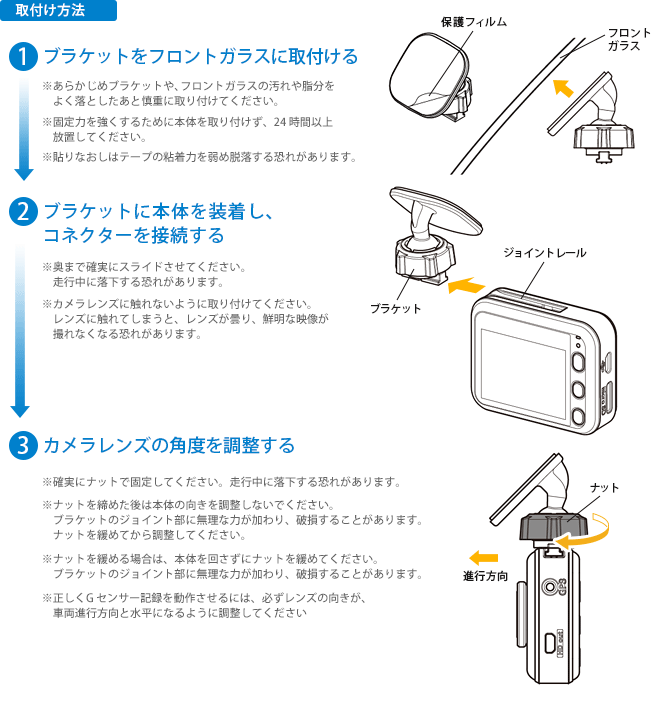 取付け方法