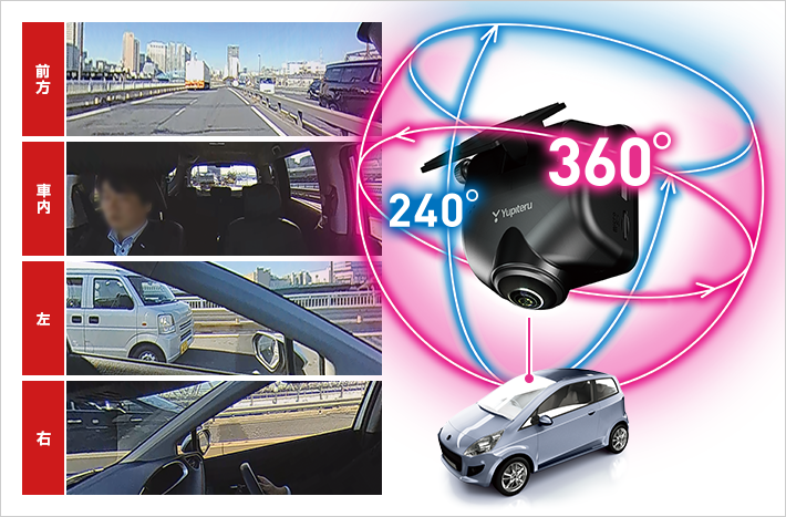 ドライブレコーダー 全周囲360度 ユピテル Q-21c 3年保証 車内撮影 WEB限定   シガープラグタイプ   取説DL版