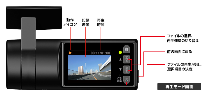 PCビューアソフトイメージ