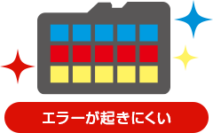 SN-TW7660c｜ドライブレコーダー｜Yupiteru(ユピテル)