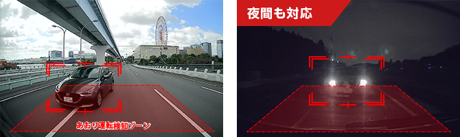 検知ゾーン
