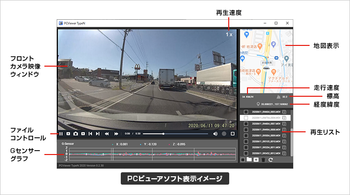 Sn Twd ドライブレコーダー Yupiteru ユピテル Sn Twd ドライブレコーダー Yupiteru ユピテル