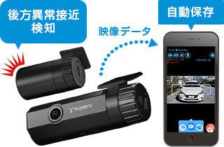 SN-TW90di｜ドライブレコーダー｜Yupiteru(ユピテル)