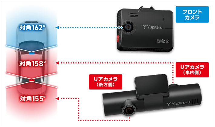 WDT910d｜全方面3カメラドライブレコーダー｜Yupiteru(ユピテル)