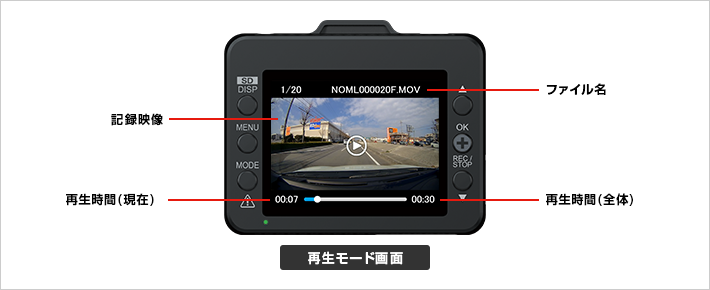 Y-115d（前後2カメラドライブレコーダー） | Yupiteruダイレクト