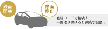 シガープラグに接続！一度取り付けると連続で記録！