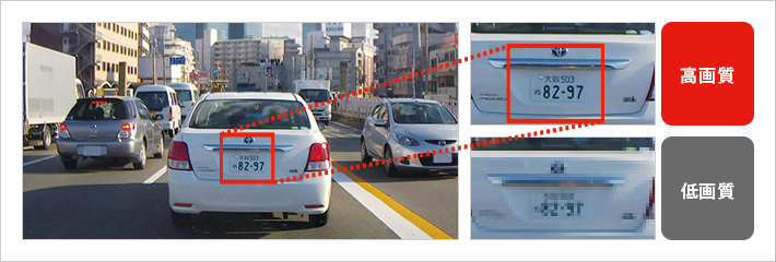 高画質記録イメージ