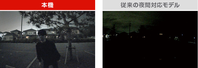 HDR(ハイダイナミックレンジ)イメージ