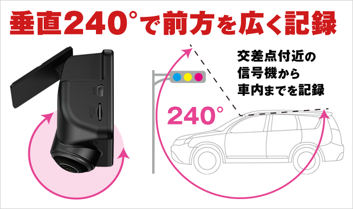 ☆ ユピテル 360度 ドライブレコーダー ZQ-21 ☆
