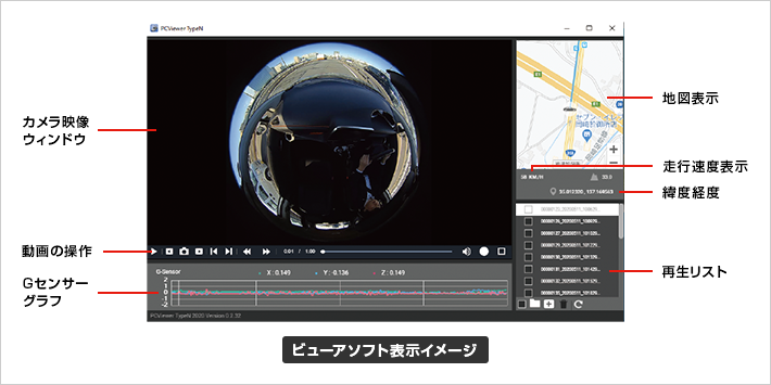 ZQ-21｜全周囲360°ドライブレコーダー｜Yupiteru(ユピテル)