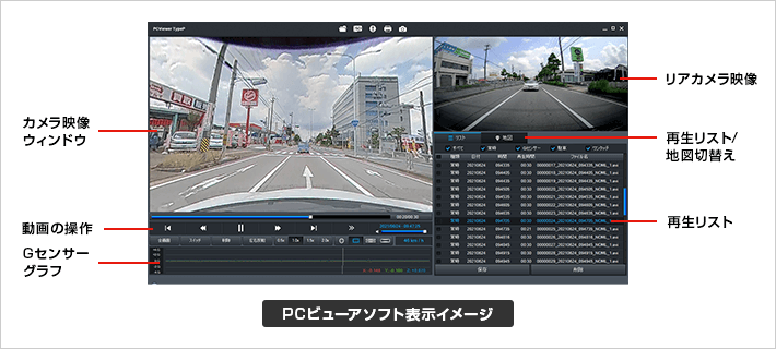 ZQ-31R｜全周囲360°&リアカメラドライブレコーダー｜Yupiteru
