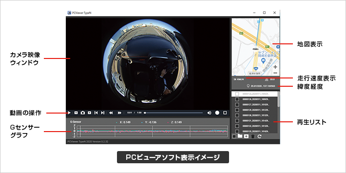 ZQ-35R 記録データ｜全周囲360°ドライブレコーダー｜Yupiteru